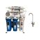 دستگاه تصفیه آب خانگی BlueMaxTec 2W Et X1000 (شیربرداشت دوکاره)