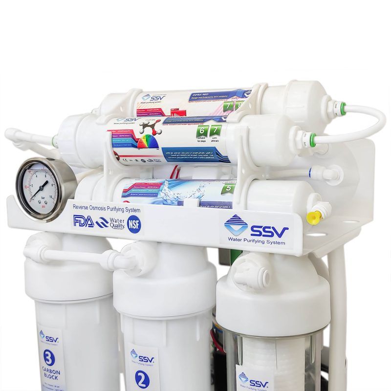 MaxTec X1000,دستگاه تصفیه آب دستگاه تصفیه آب خانگی اس اس وی مدل Craisler400 X700 به همراه پک دوبل فیلتر 3 عددی آنتی باکتریال